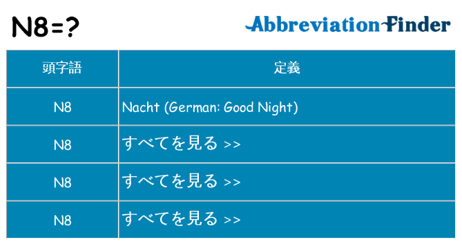 n8 は何の略します。