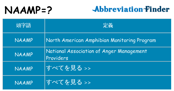 naamp は何の略します。