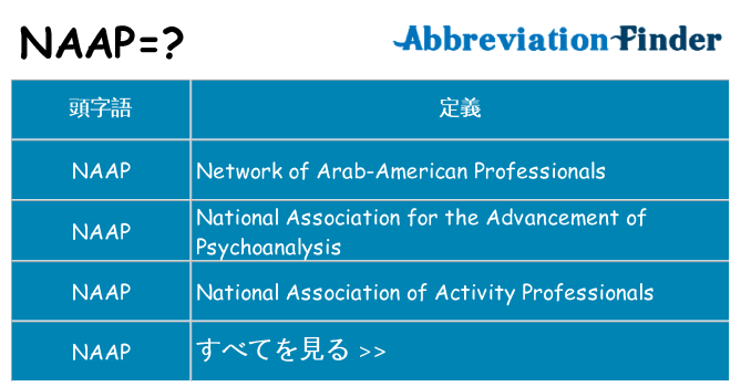 naap は何の略します。