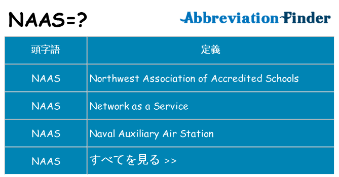 naas は何の略します。