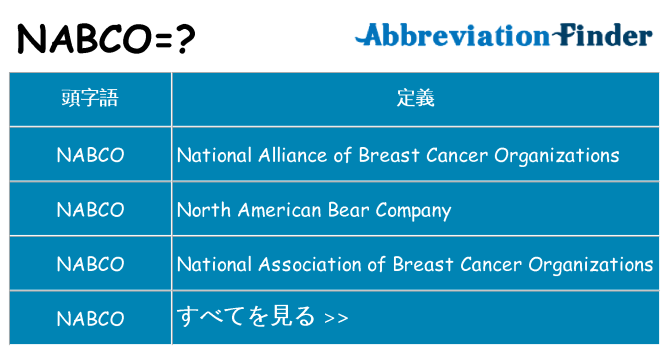 nabco は何の略します。