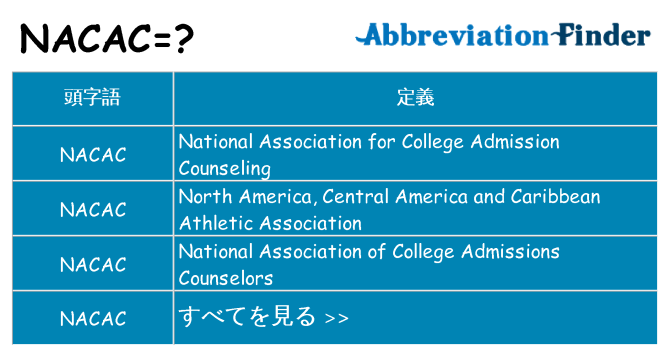 nacac は何の略します。