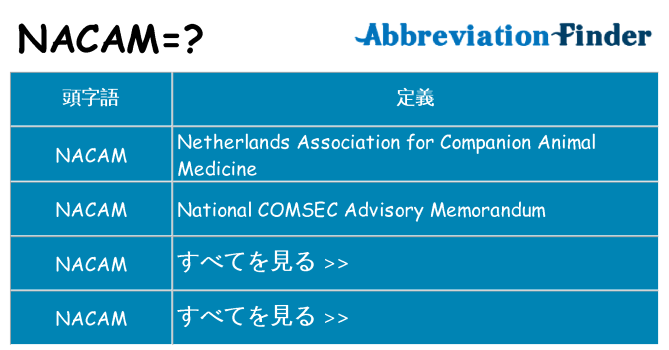 nacam は何の略します。