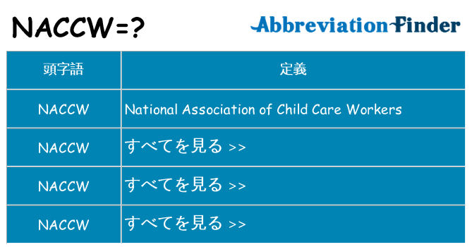 naccw は何の略します。