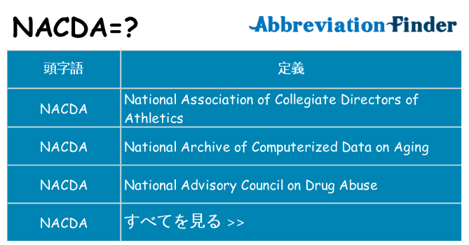 nacda は何の略します。