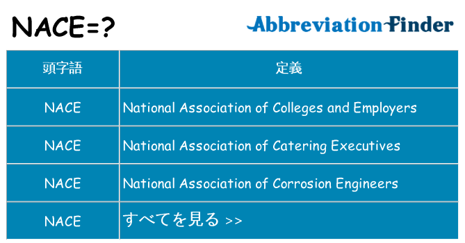 nace は何の略します。