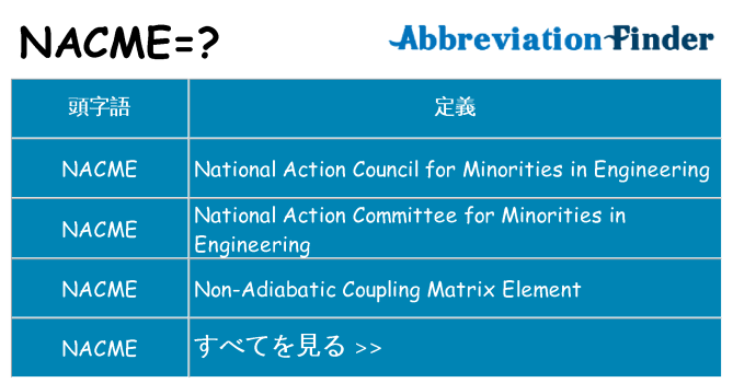 nacme は何の略します。