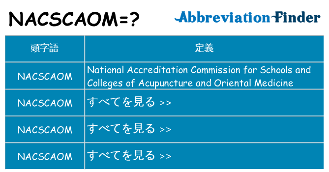 nacscaom は何の略します。