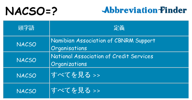 nacso は何の略します。