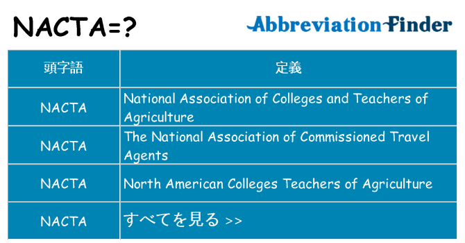nacta は何の略します。