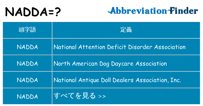 nadda は何の略します。