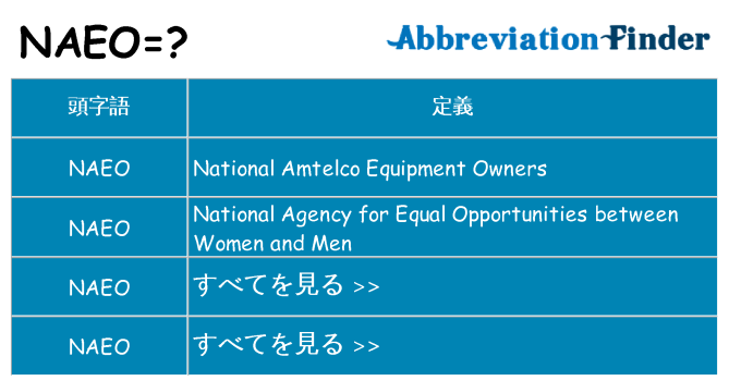 naeo は何の略します。