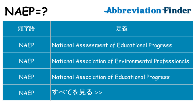 naep は何の略します。