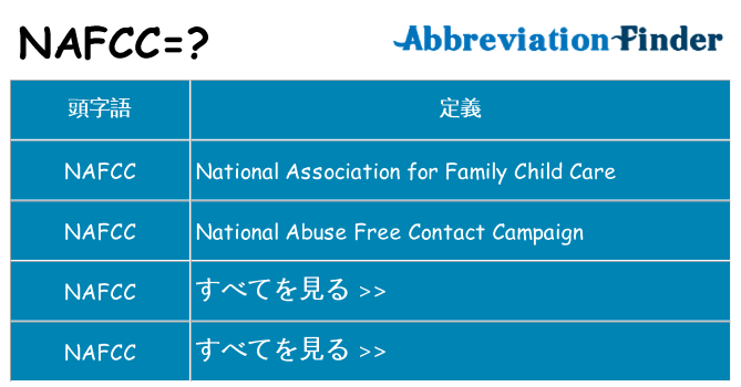 nafcc は何の略します。