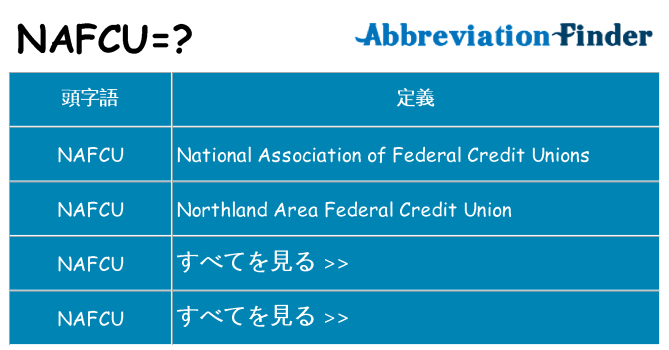 nafcu は何の略します。