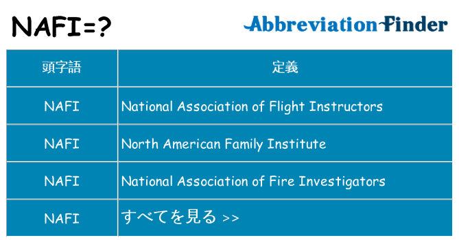 nafi は何の略します。