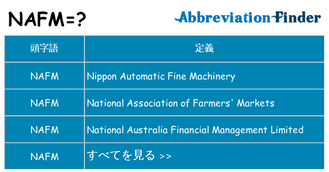 nafm は何の略します。