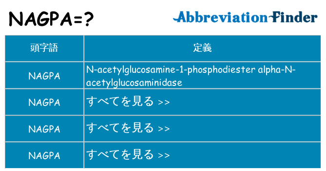 nagpa は何の略します。