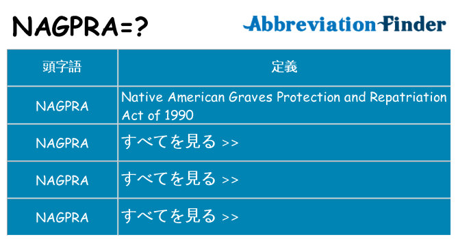 nagpra は何の略します。
