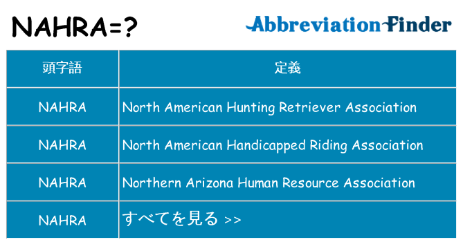 nahra は何の略します。