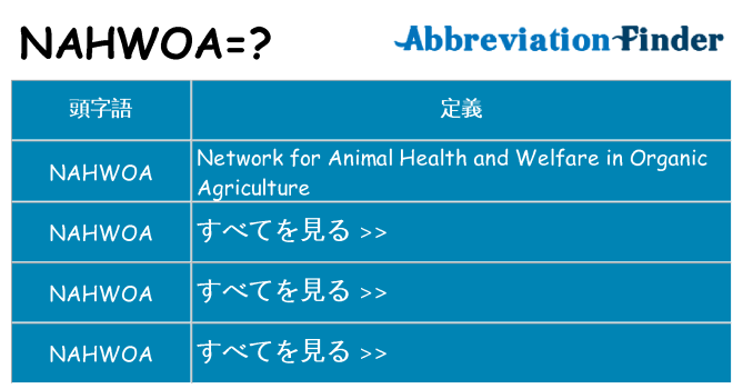 nahwoa は何の略します。