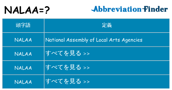 nalaa は何の略します。