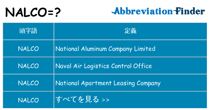 nalco は何の略します。