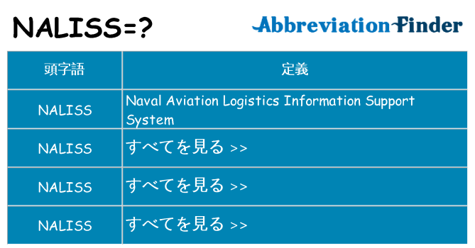 naliss は何の略します。