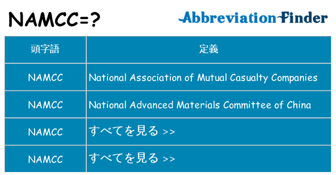namcc は何の略します。