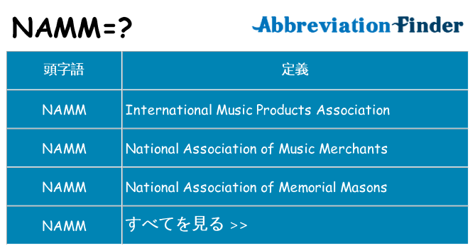 namm は何の略します。
