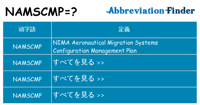 namscmp は何の略します。