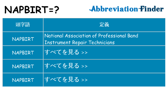 napbirt は何の略します。