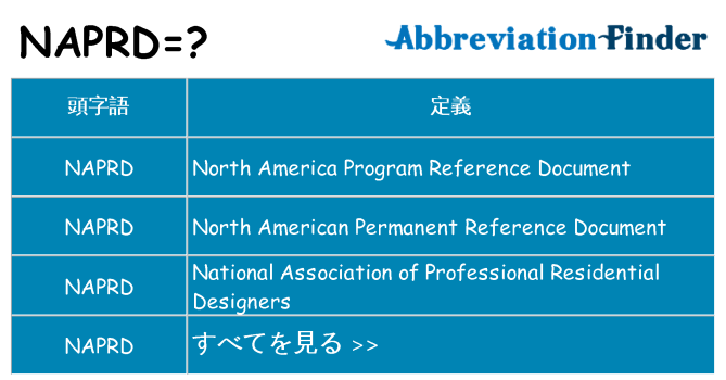 naprd は何の略します。