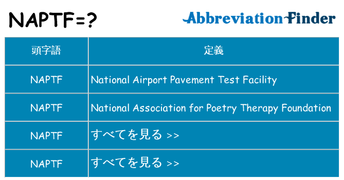 naptf は何の略します。