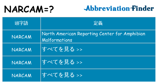 narcam は何の略します。