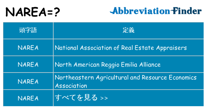 narea は何の略します。