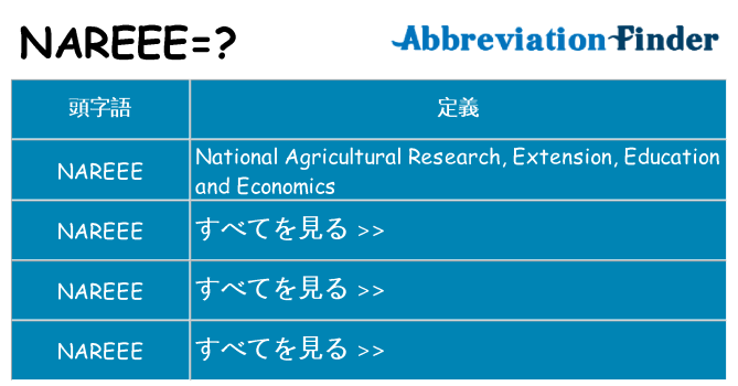 nareee は何の略します。
