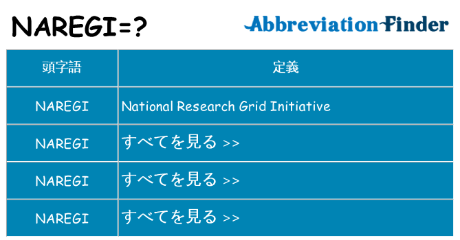 naregi は何の略します。
