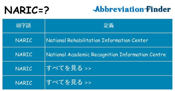 naric は何の略します。