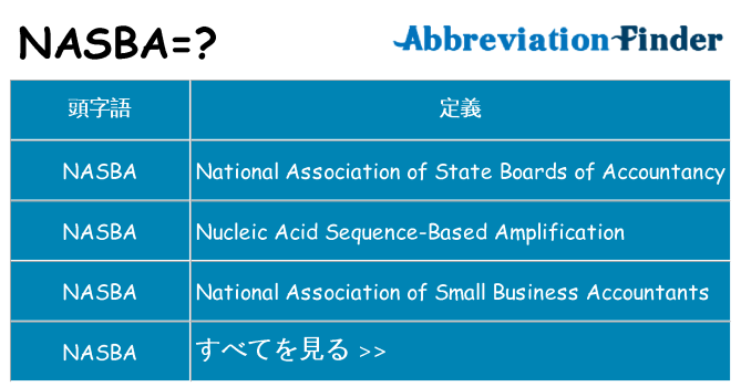 nasba は何の略します。