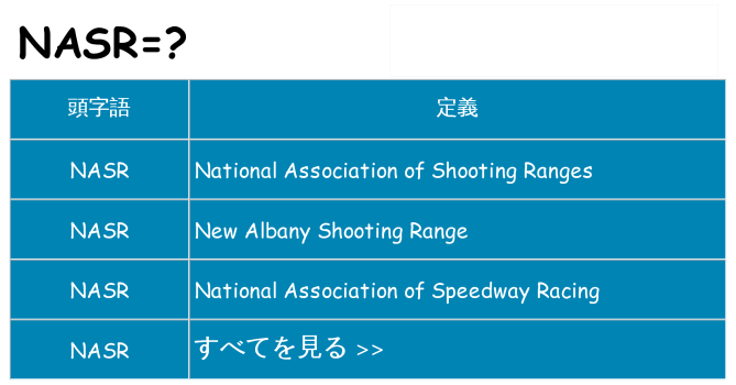 nasr は何の略します。