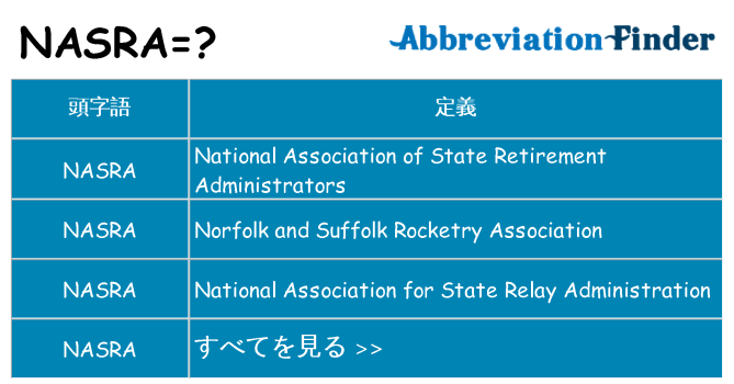 nasra は何の略します。