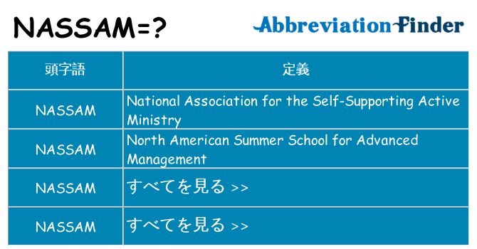 nassam は何の略します。