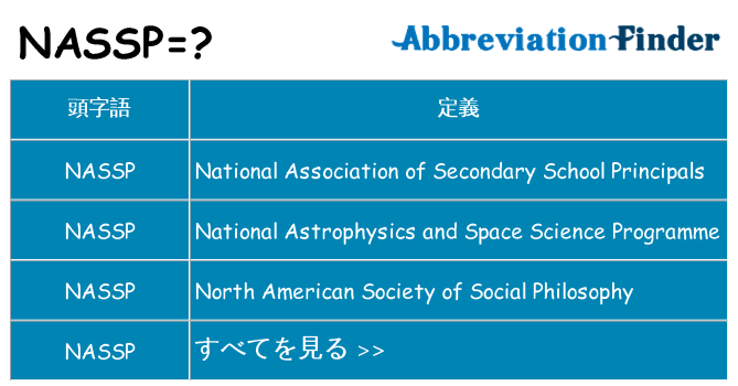 nassp は何の略します。