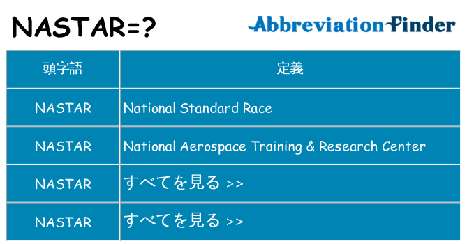 nastar は何の略します。