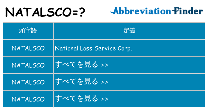 natalsco は何の略します。