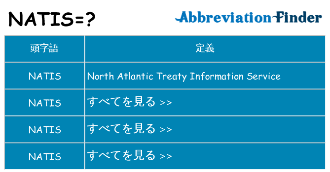 natis は何の略します。