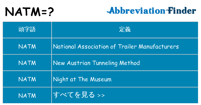 natm は何の略します。