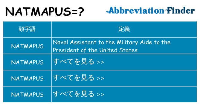 natmapus は何の略します。