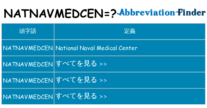 natnavmedcen は何の略します。
